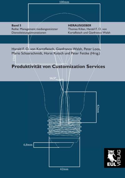 Produktivität von Customization Services