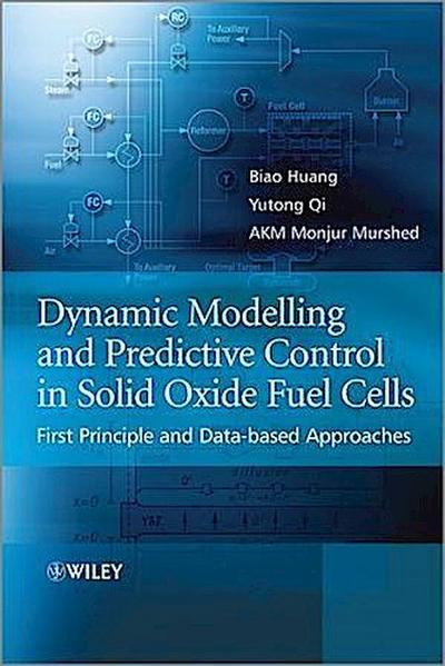 Dynamic Modeling and Predictive Control in Solid Oxide Fuel Cells