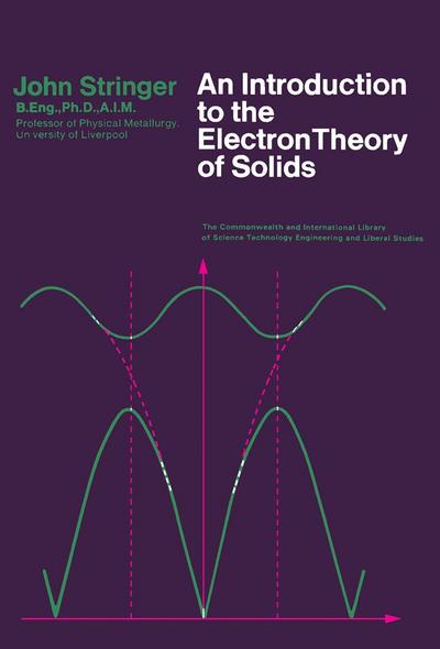 An Introduction to the Electron Theory of Solids
