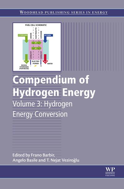 Compendium of Hydrogen Energy