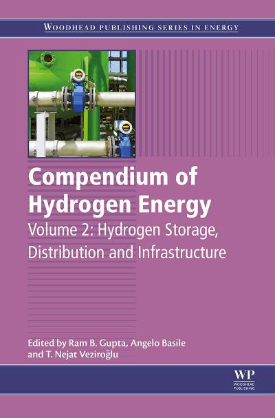 Compendium of Hydrogen Energy