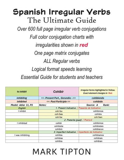 Spanish Irregular Verbs