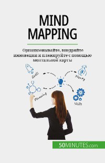 Mind mapping