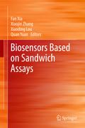 Biosensors Based on Sandwich Assays