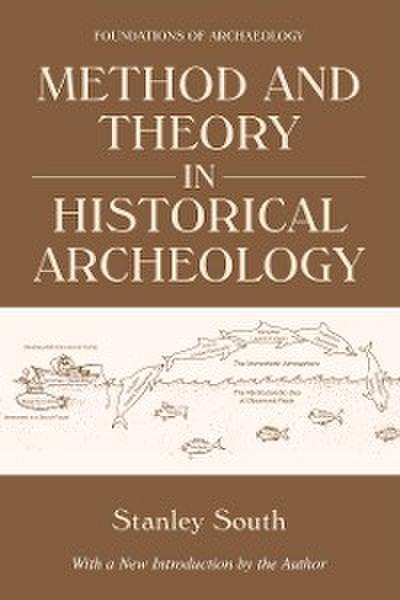 Method and Theory in Historical Archeology