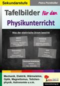 Tafelbilder für den Physikunterricht
