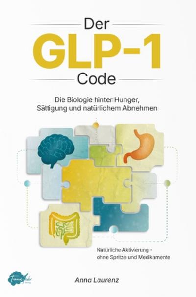 Der GLP-1 Code
