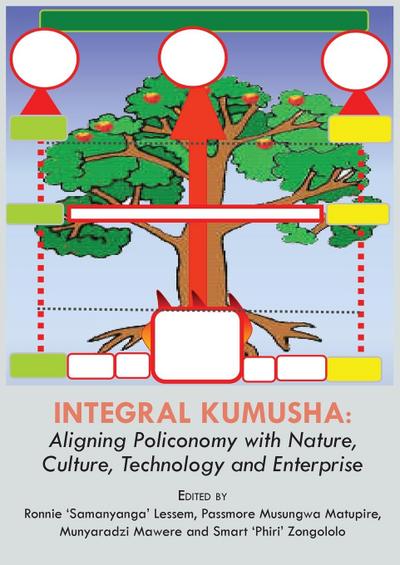 Integral Kumusha