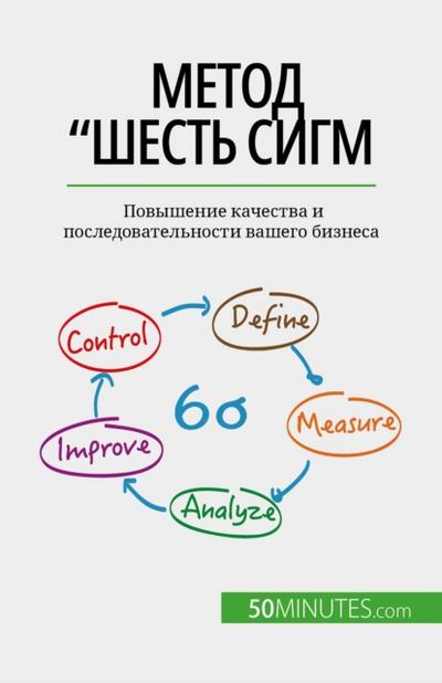 Метод "Шесть сигм