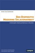 Das Dispositiv Moderne Sklavenarbeit
