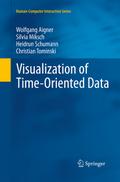 Visualization of Time-Oriented Data