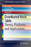 Distributed Hash Table