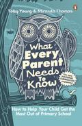 What Every Parent Needs to Know