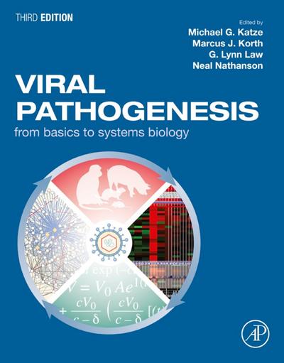 Viral Pathogenesis