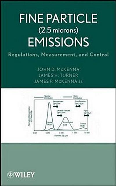 Fine Particle (2.5 Microns) Emissions