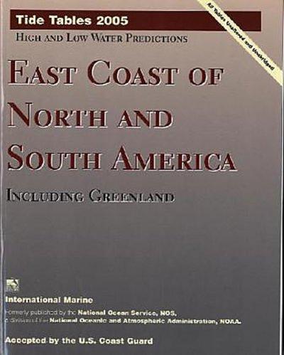 East Coast of North and South America
