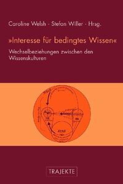’Interesse für bedingtes Wissen’
