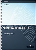 Streitwerttabelle