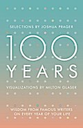 100 Years