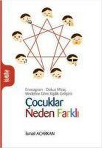 Cocuklar Neden Farkli