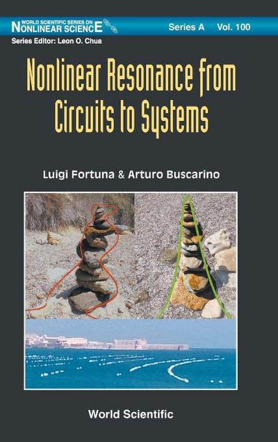 NONLINEAR RESONANCE FROM CIRCUITS TO SYSTEMS