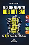 Pack dein perfektes Bug out Bag