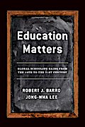 Education Matters