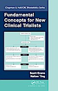 Fundamental Concepts for New Clinical Trialists