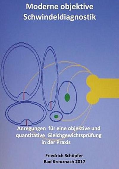 Moderne objektive Schwindeldiagnostik