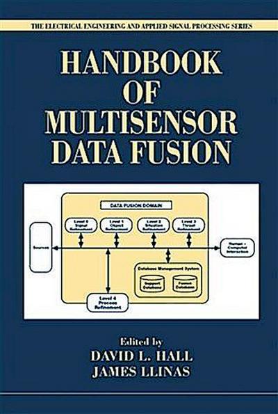 Multisensor Data Fusion