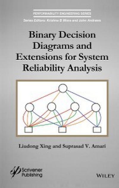 Binary Decision Diagrams and Extensions for System Reliability Analysis