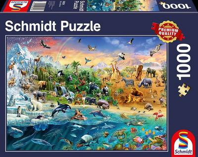 Die Welt der Tiere