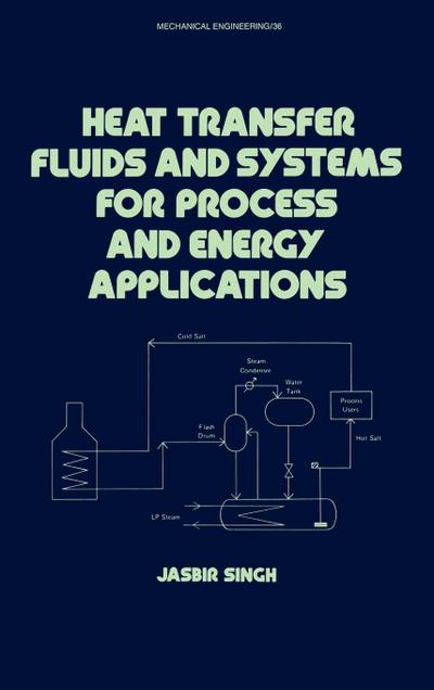 Heat Transfer Fluids and Systems for Process and Energy Applications