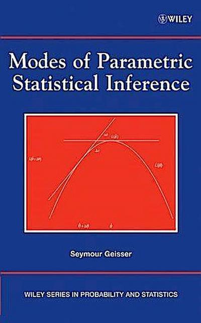 Modes of Parametric Statistical Inference