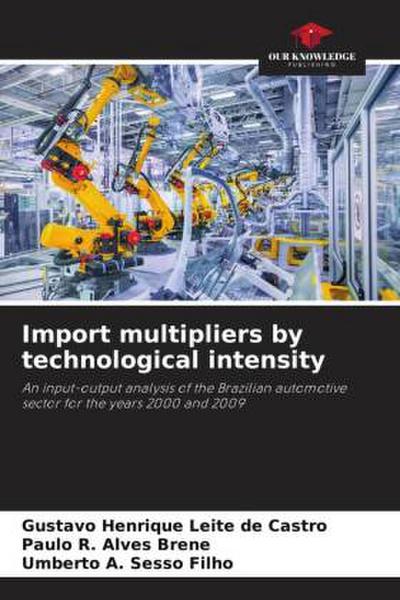 Import multipliers by technological intensity