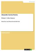 Porter´s five forces