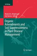 Organic Amendments and Soil Suppressiveness in Plant Disease Management