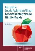 Lebensmitteltabelle für die Praxis