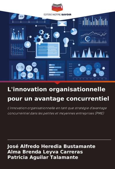 L’innovation organisationnelle pour un avantage concurrentiel