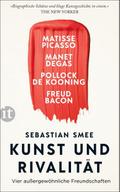 Kunst und Rivalität