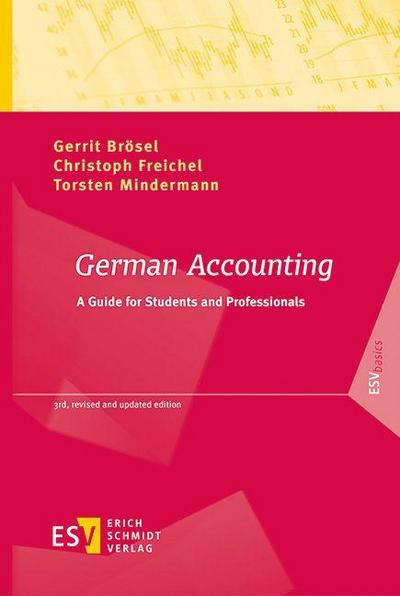 German Accounting
