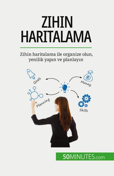 Zihin haritalama