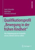 Qualifikationsprofil Bewegung in der frühen Kindheit