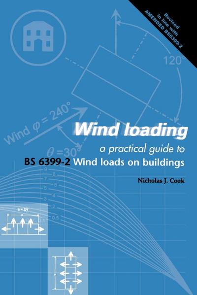 Wind Loading