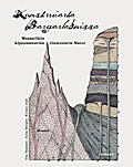 Konstruierte Bergerlebnisse