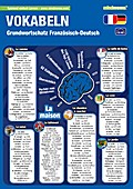 mindmemo Lernfolder - Grundwortschatz Französisch / Deutsch - 1100 Vokabeln lernen leicht gemacht