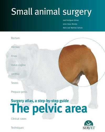The Pelvicaarea. Small Animal Surgery
