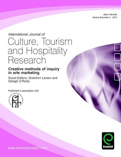 Creative Methods of Inquiry in Arts Marketing