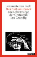 Das Exil im Gepäck