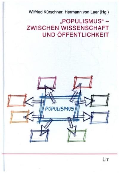 "Populismus" - Zwischen Wissenschaft und Öffentlichkeit